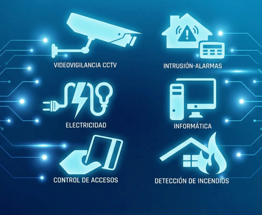 Empresa Informática Marbella _ AG NETWORK SYSTEM